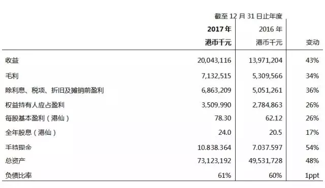 欧博abg官网(Allbet)会员登录入口