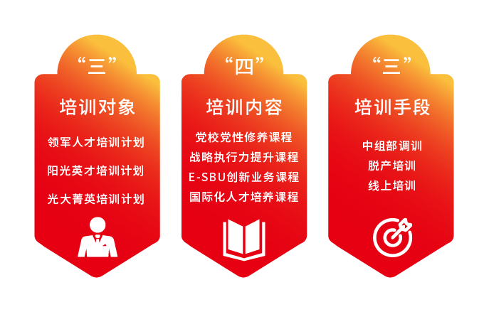 欧博abg官网(Allbet)会员登录入口